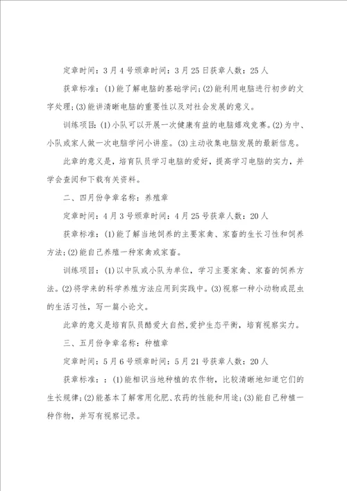 雏鹰争章活动总结