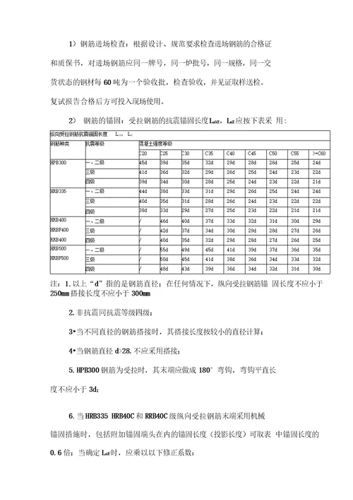 地下室工程监理细则