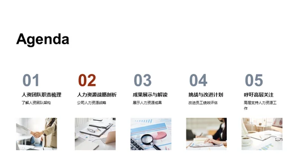 人资架构与战略解析