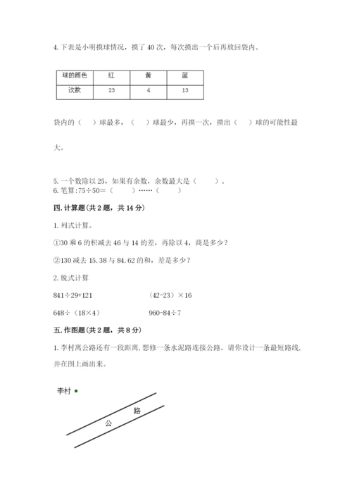 苏教版小学四年级上册数学期末试卷含答案【模拟题】.docx