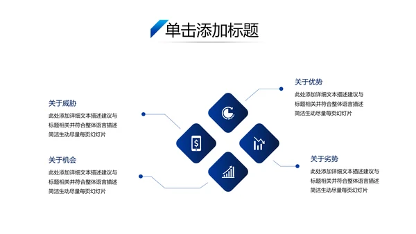 欧美风企业宣传简介商业提案商务PPT模板