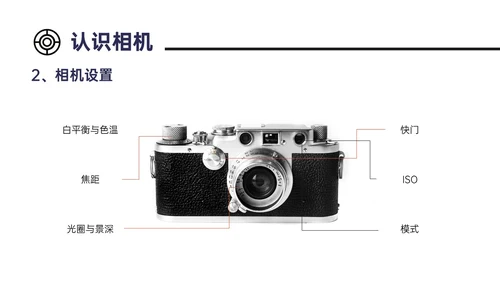 红黑色商务实拍摄影知识培训PPT课件