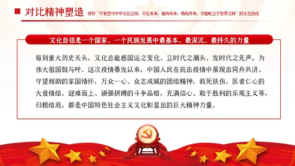 新时代中国青年坚定道路理论制度文化自信PPT党课