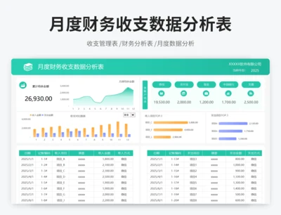 月度财务收支数据分析表