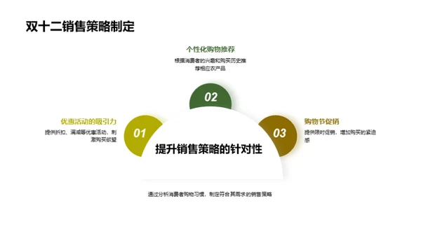 农业新零售实践