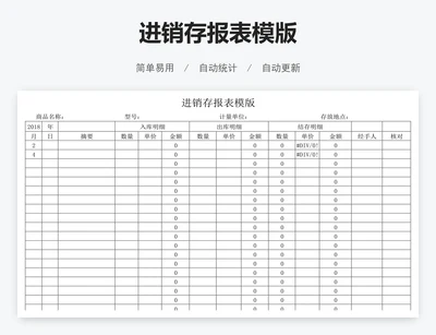 进销存报表模版