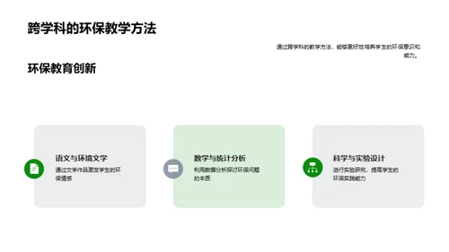 绿化校园：实践环保教育