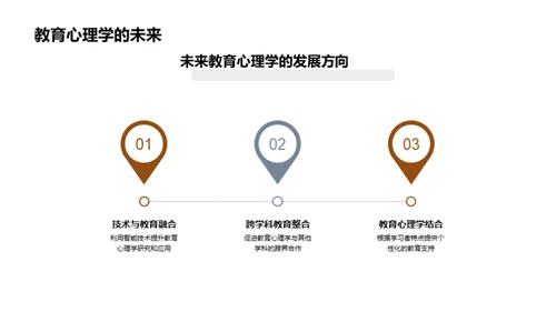 探索教育心理学