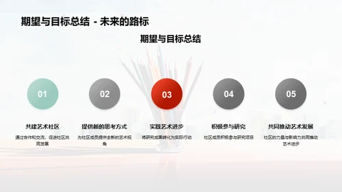 艺术与社区的共创