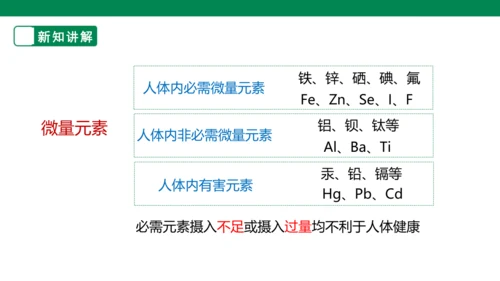 人教版 初化 九下 12.2 化学元素与人体健康（18页ppt）