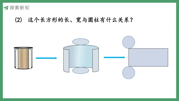新人教版数学六年级下册3.1.1 圆柱的认识及展开图课件