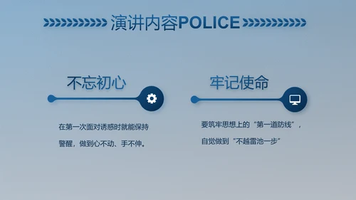 公安对党忠诚职务工作总结计划PPT