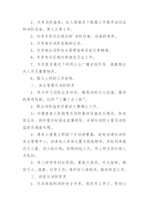 物业管理公司岗位职责_2.docx