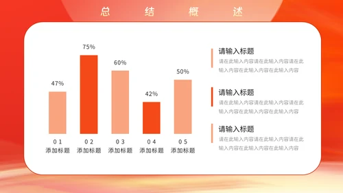 年终工作汇报总结通用PPT模板