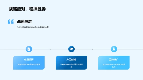 20XX年度企业回顾与展望