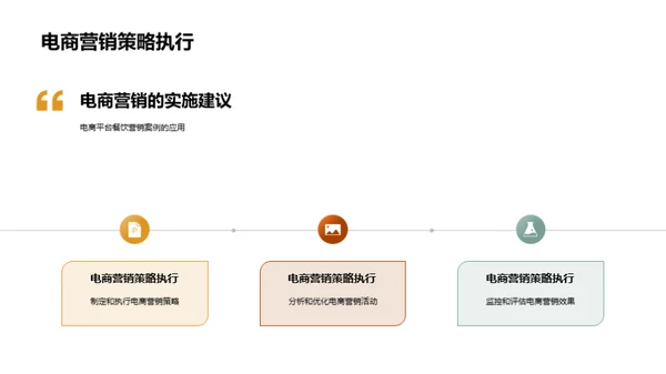 餐饮电商营销解析