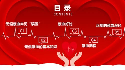 无偿鲜血世界献血者日献爱心公益组织PPT模板