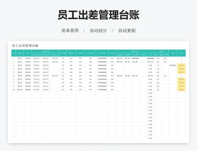 员工出差管理台账