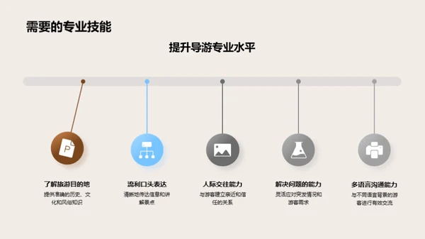 提升导游素质，助力旅游业增长