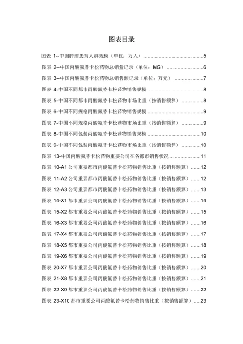 丙酸氟替卡松药品销售数据市场调研综合报告.docx