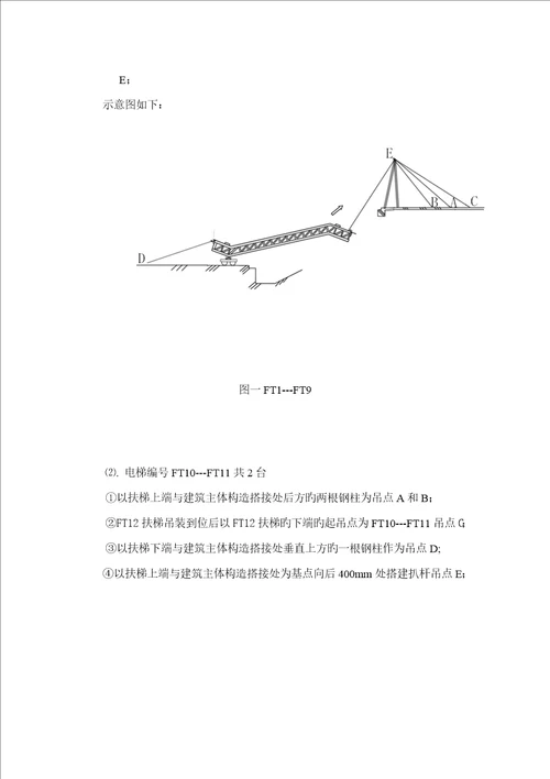 扶梯安装综合施工专题方案