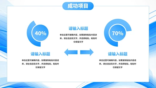 蓝色极简流体年终总结汇报PPT模板