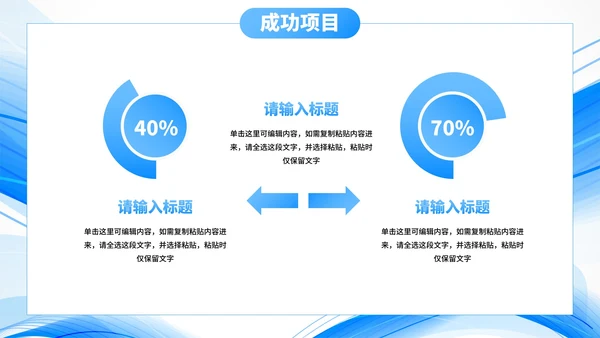 蓝色极简流体年终总结汇报PPT模板