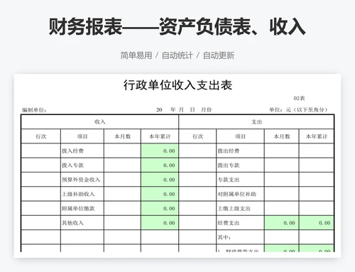 财务报表——资产负债表、收入支出表
