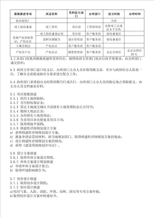 报批报建管理流程