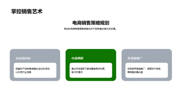 农产品网络革新