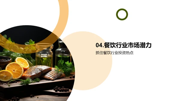 餐饮投资盛宴