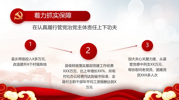 深刻领会党百年奋斗的历史经验动态PPT模板