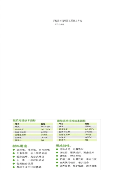 学校篮球场地面工程施工设计实施方案