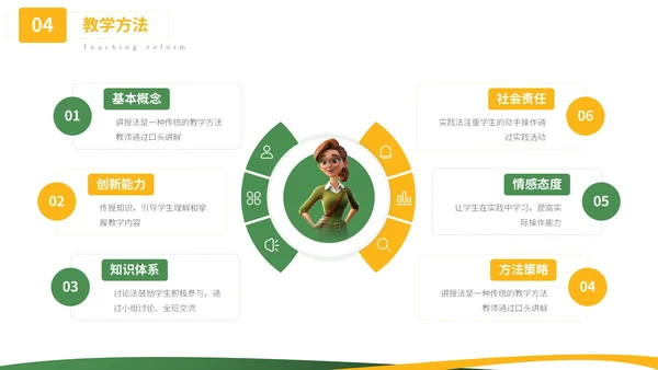 绿色小清新教学通用PPT模板