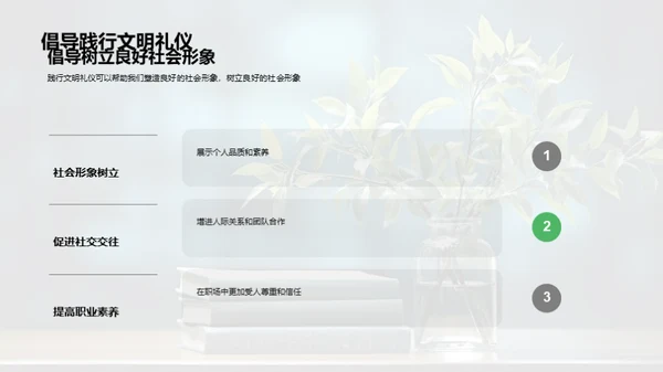 礼仪文明与青春成长