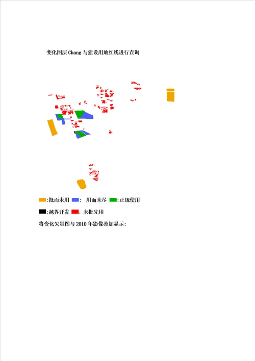 遥感应用模型遥感反演土地变化检测模板