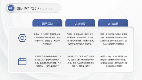 蓝色商务季度总结通用PPT模板