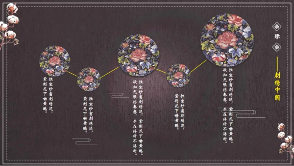 中国风刺绣讲解通用PPT课件