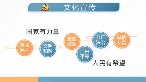 蓝色大气党建党支部学习教育活动动态PPT模板