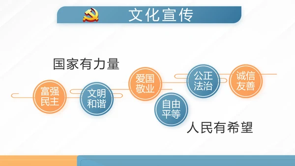 蓝色大气党建党支部学习教育活动动态PPT模板