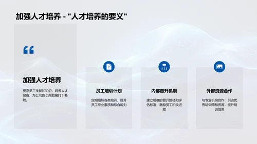 人力资源2020总结报告PPT模板