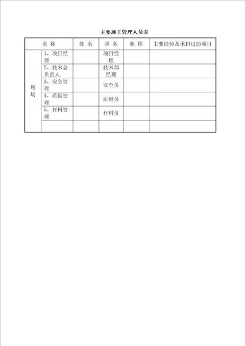 聚苯板EPS保温线条工程施工方案