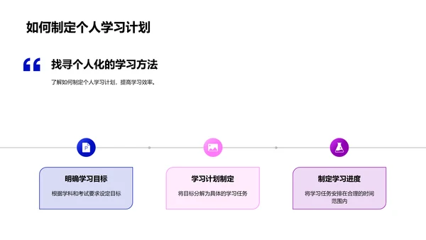 高效学习策略