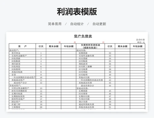 利润表模版