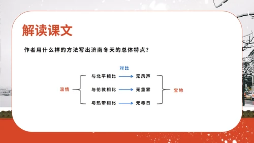 红色画册风语文初一课件济南的冬天PPT模板