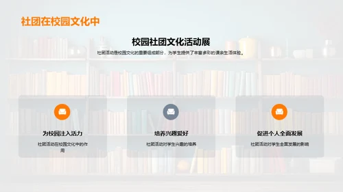 课余生活与社团建设