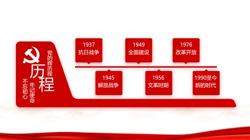 红色纪检监察干部培训党政通用动态PPT模板