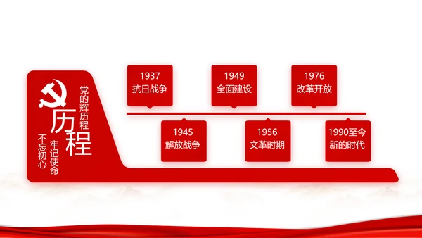 红色纪检监察干部培训党政通用动态PPT模板