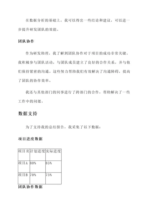 研发助理工作总结报告