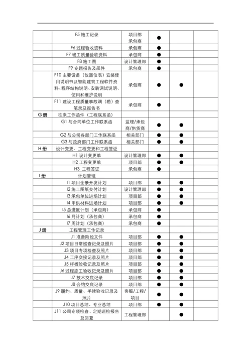 现场文件资料归档分类表.docx